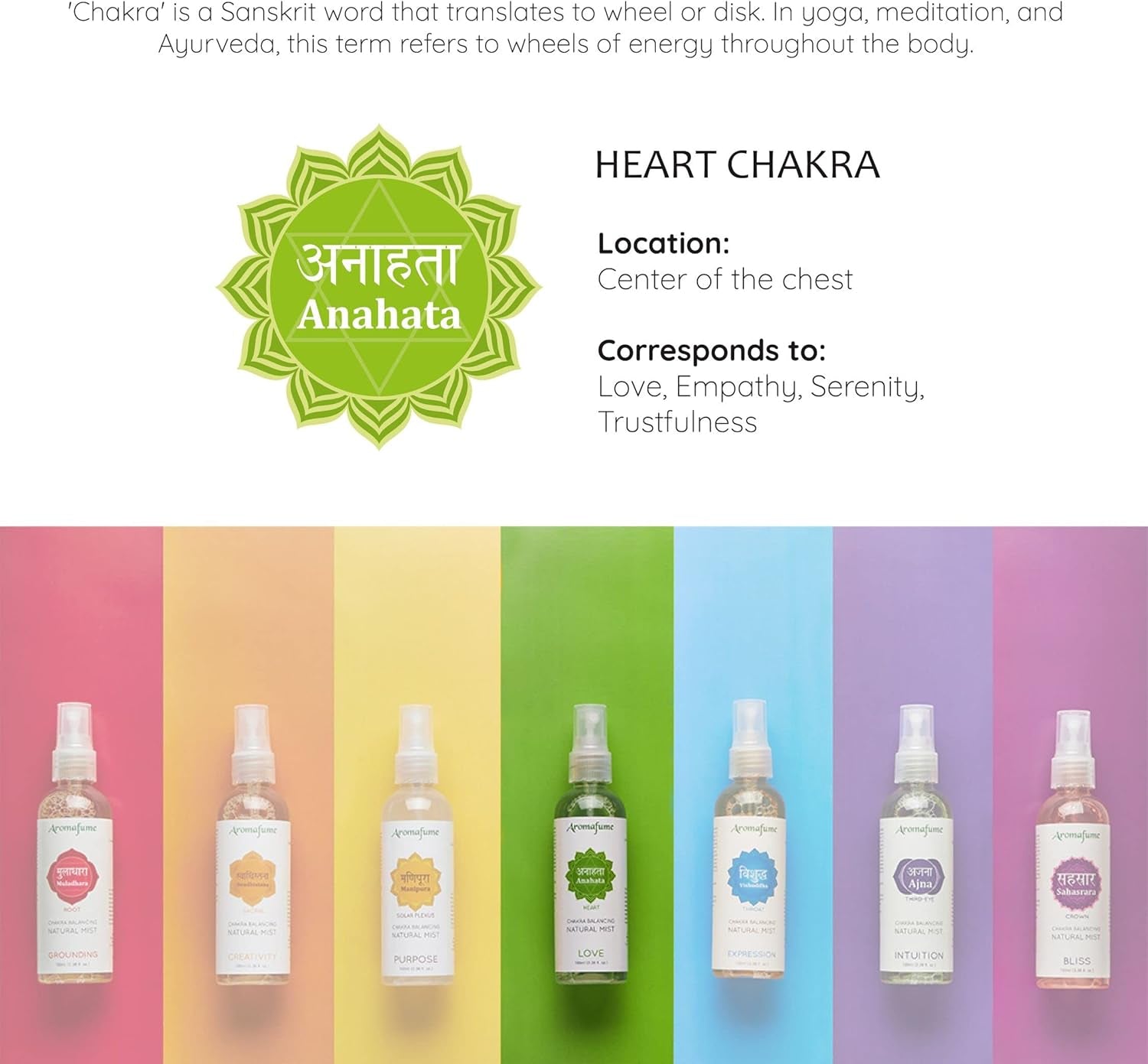 Heart Chakra Natural Mist 100Ml/3.3 Fl Oz | Anahata | Aromatherapy Spray for Chakra Balance | Rose & Bergamot Extracts | Essential Oil Spray for Meditation, Yoga, Reiki