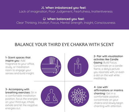 Third Eye Chakra Natural Mist by  | 100Ml/3.3 Fl Oz | Ajna | Aromatherapy Spray for Chakra Balance | Rose & Juniper Extracts | Essential Oil Spray for Meditation, Yoga, Reiki