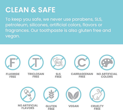 Botanique Whitening + Hydroxyapatite Toothpaste, Mint Flavor, Nano Hydroxyapatite, 4 Oz